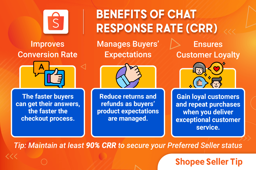 Shopee Seller Tips Chat Response Rate