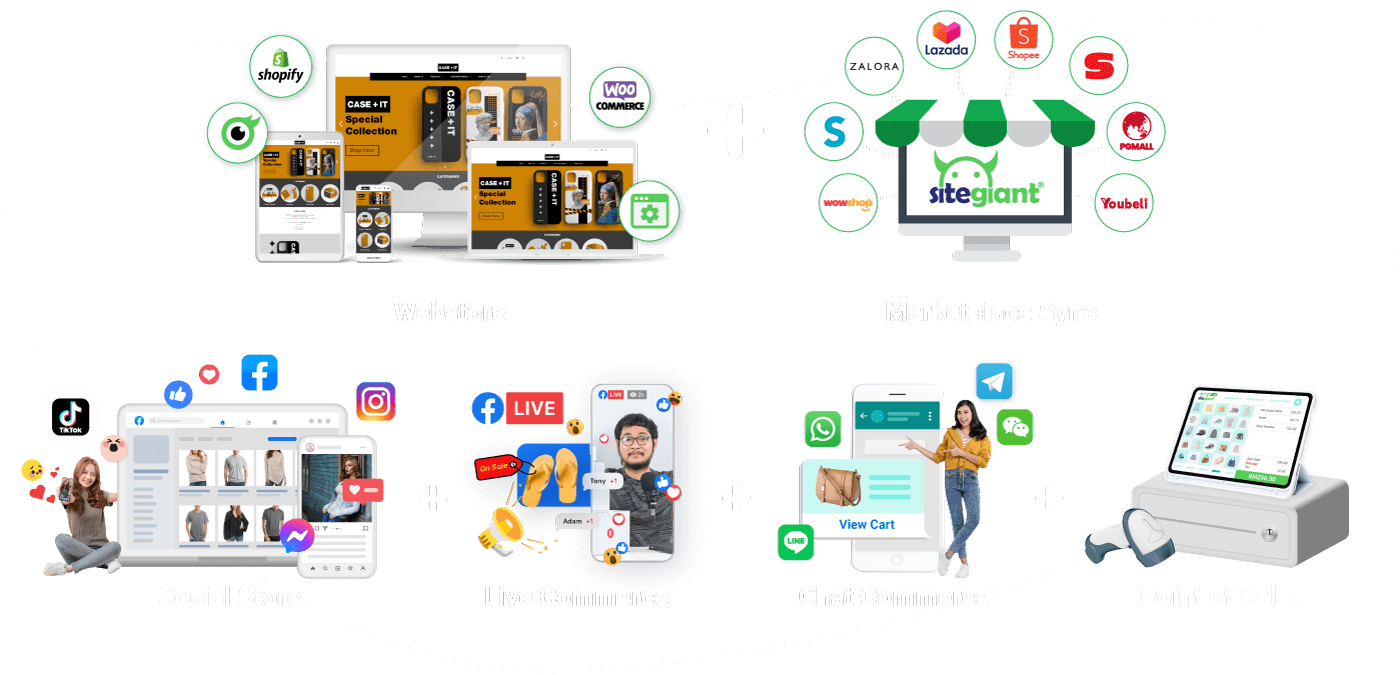 6-in-1 eCommerce Platform