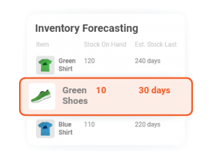 Inventory Management