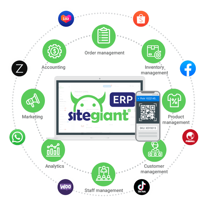 SiteGiant omnichannel ecommerce solution can help business to streamline operation and e-invoice 