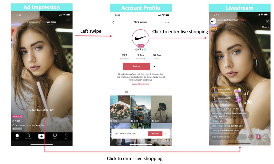Tiktok live shopping adds helping to boost viewership.