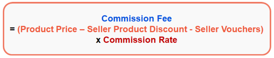 Commission Fee calculate
