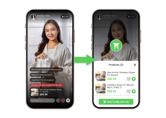 video-commerce-sitegiant