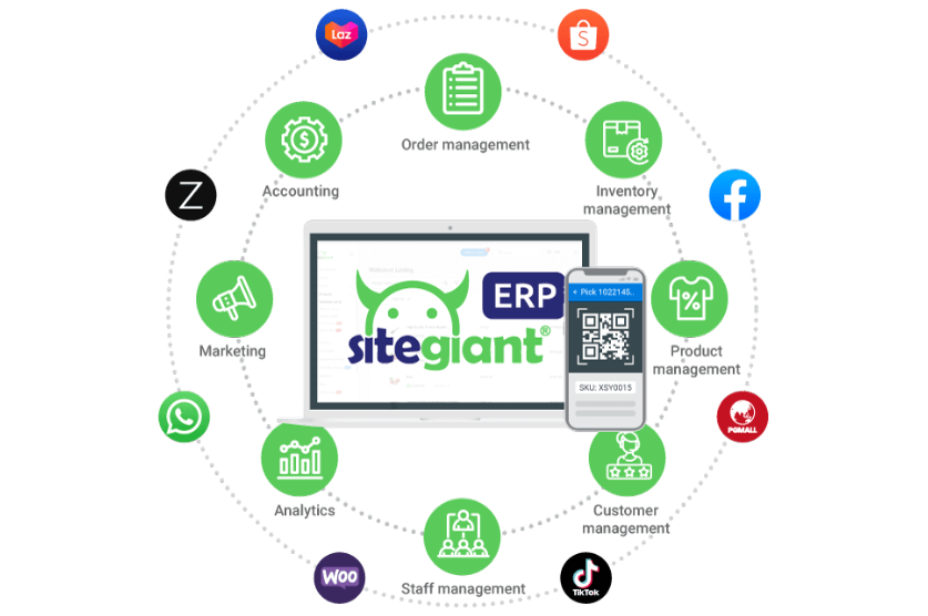 SiteGiant ERP system
