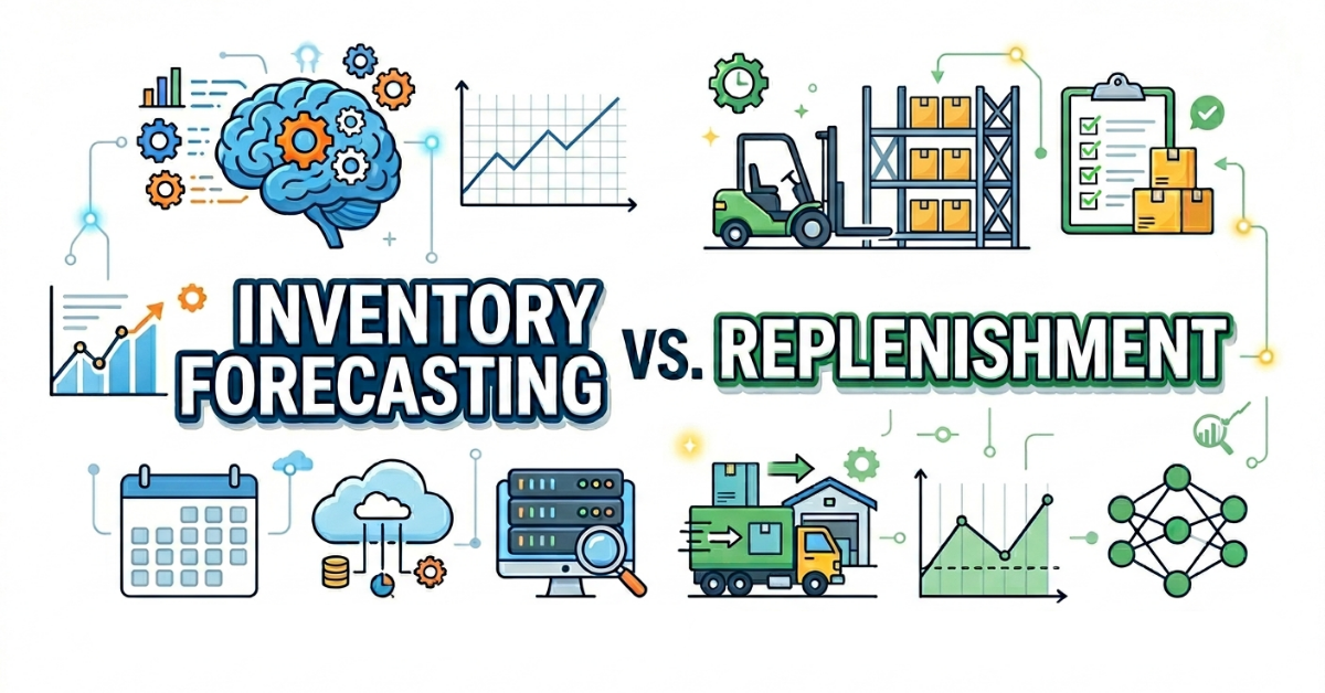 eCommerce business evaluating inventory forecasting and replenishment to support better inventory planning and stock control.